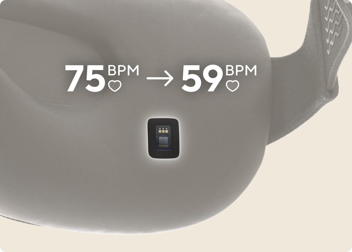 SmartGoggles 2nd Gen – Relaxation personalized to your unique heart rate